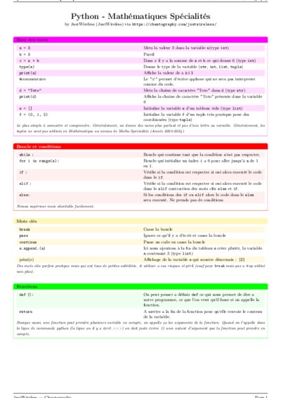 LaTeX (Compiled PDF)