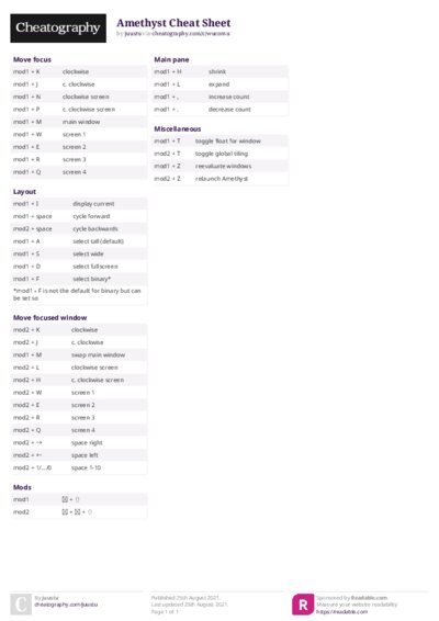 Amethyst Cheat Sheet