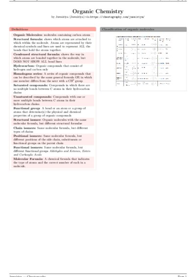 LaTeX (Compiled PDF)