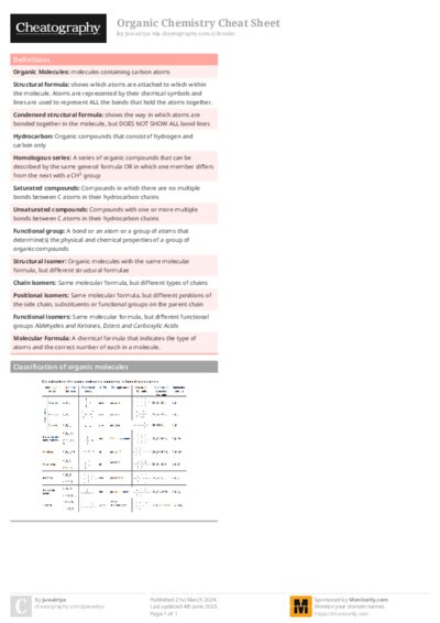 PDF (Colour) — Style 1
