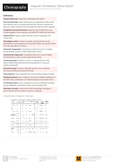 PDF (Colour) — Style 2
