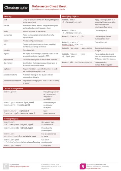 PDF (Colour) — Style 1