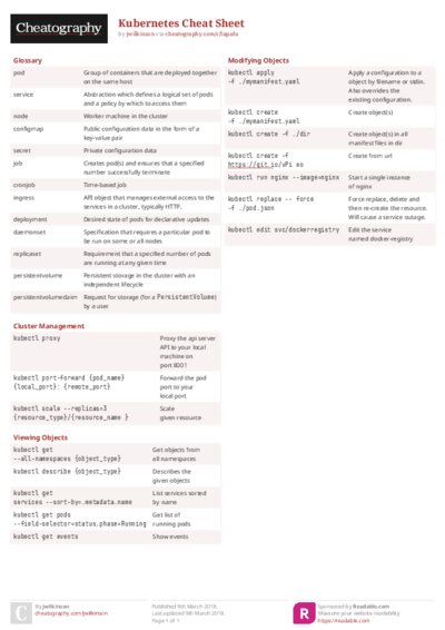 PDF (Colour) — Style 2