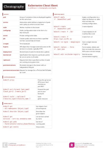 PDF (Colour) — Style 3