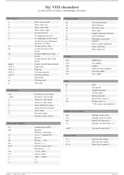 LaTeX (Compiled PDF)