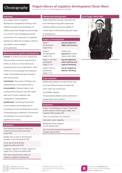 Piagets theory of cognitive development Cheat Sheet
