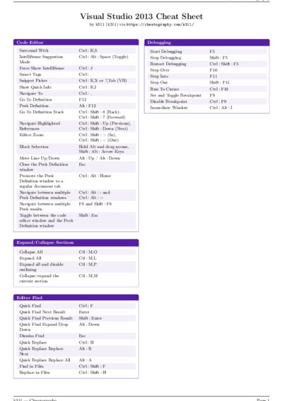 LaTeX (Compiled PDF)
