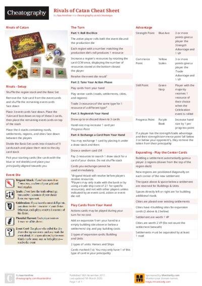 PDF (Colour) — Style 2