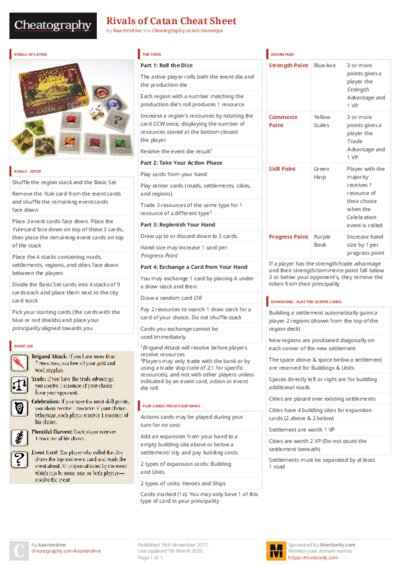 PDF (Colour) — Style 3