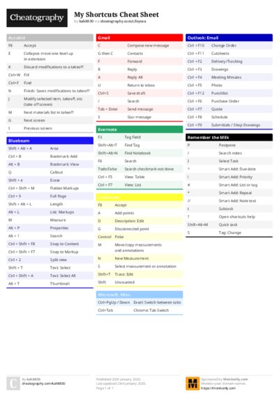 PDF (Colour) — Style 1