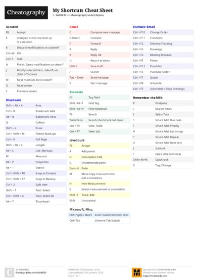 PDF (Colour) — Style 2