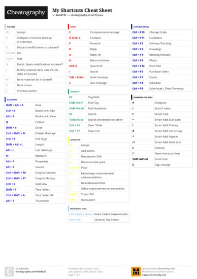 PDF (Colour) — Style 3