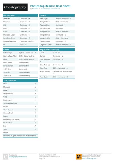 PDF (Colour) — Style 1