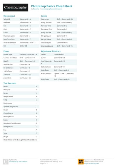 PDF (Colour) — Style 2