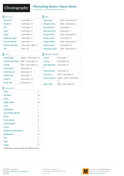 PDF (Colour) — Style 3