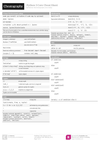 PDF (Colour) — Style 1