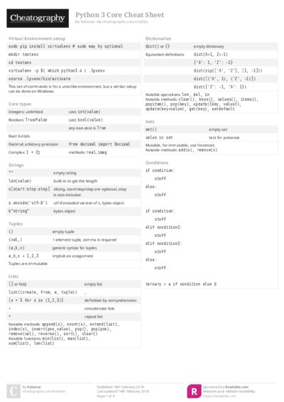 PDF (Colour) — Style 2