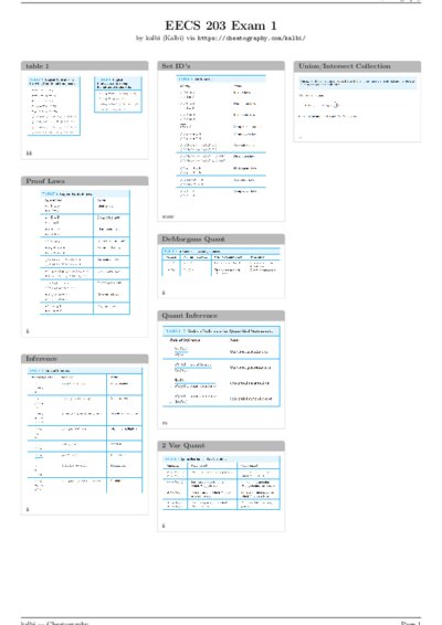 LaTeX (Compiled PDF)