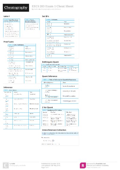 PDF (Colour) — Style 2