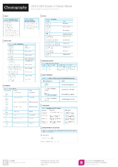 PDF (Colour) — Style 3