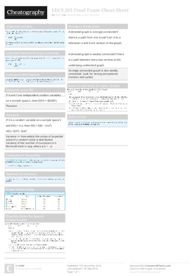 PDF (Colour) — Style 1