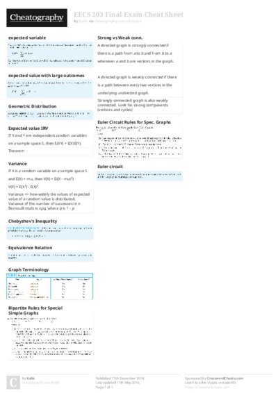 PDF (Colour) — Style 2