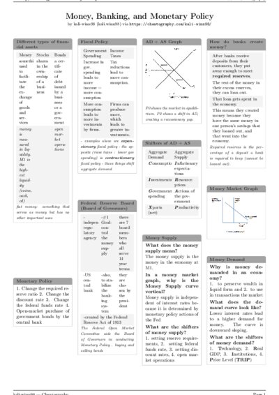 LaTeX (Compiled PDF)