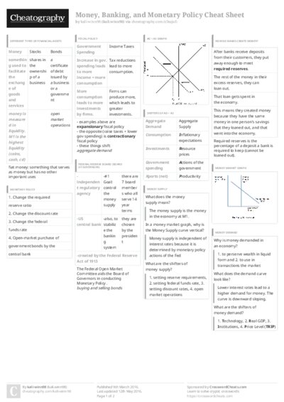 PDF (Colour) — Style 3