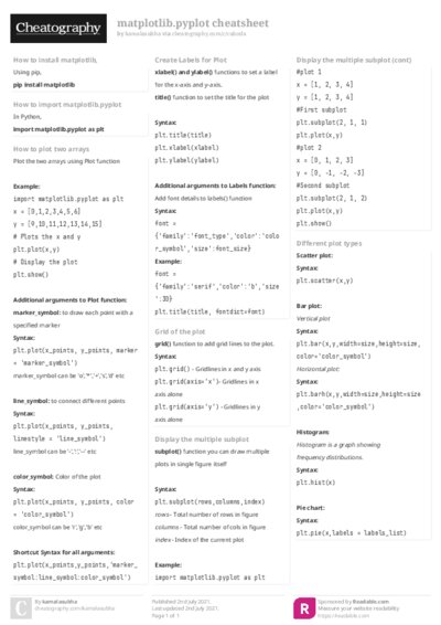 matplotlib.pyplot cheatsheet Cheat Sheet