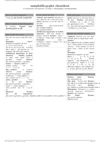LaTeX (Compiled PDF)