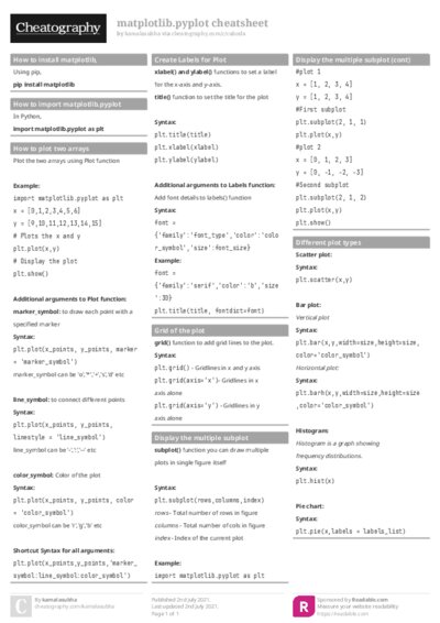 PDF (Colour) — Style 1