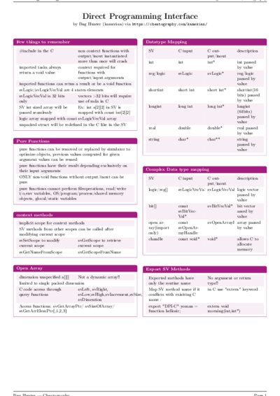 LaTeX (Compiled PDF)