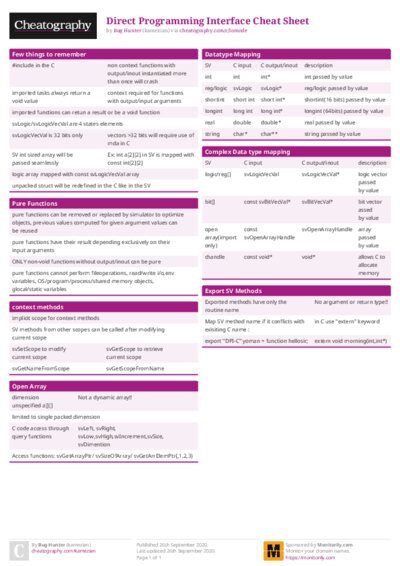 PDF (Colour) — Style 1