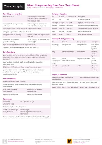 PDF (Colour) — Style 2