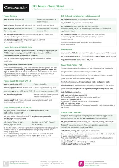 PDF (Colour) — Style 2