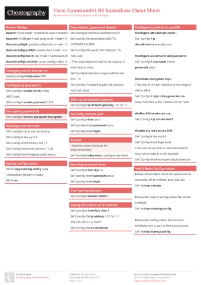 PDF (Colour) — Style 1