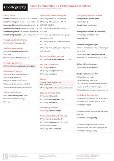 PDF (Colour) — Style 2