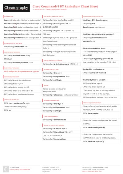 PDF (Colour) — Style 3