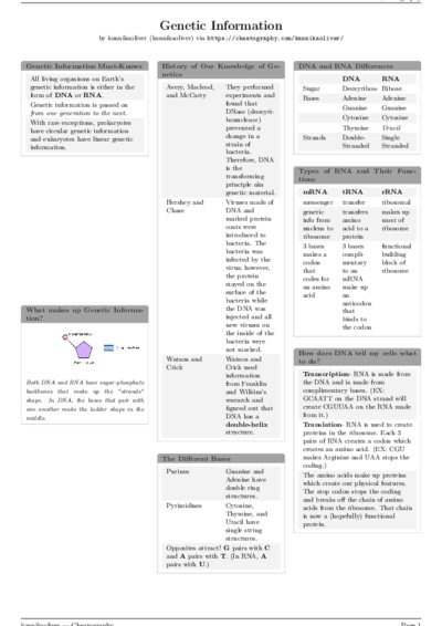 LaTeX (Compiled PDF)