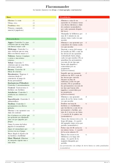 LaTeX (Compiled PDF)
