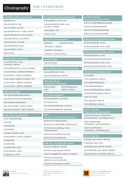 Dojo 1.8 Cheat Sheet