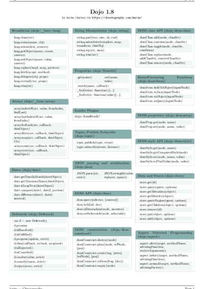 LaTeX (Compiled PDF)