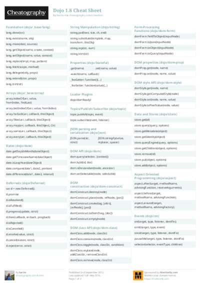 PDF (Colour) — Style 2