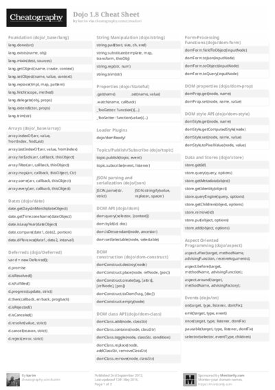 PDF (Black & white) — Style 2