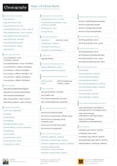 PDF (Colour) — Style 3