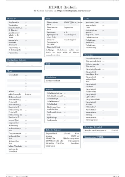 LaTeX (Compiled PDF)