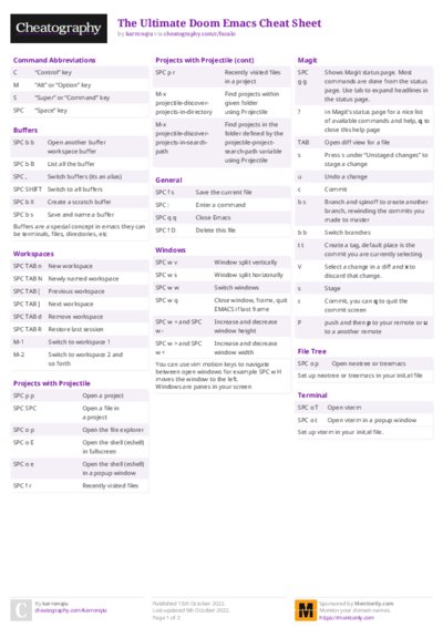 PDF (Colour) — Style 2
