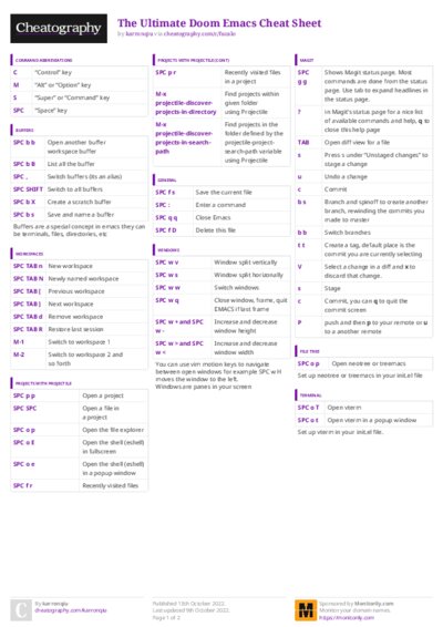PDF (Colour) — Style 3