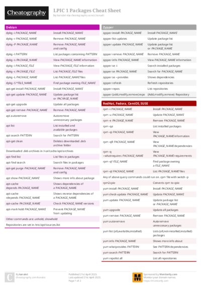 PDF (Colour) — Style 1