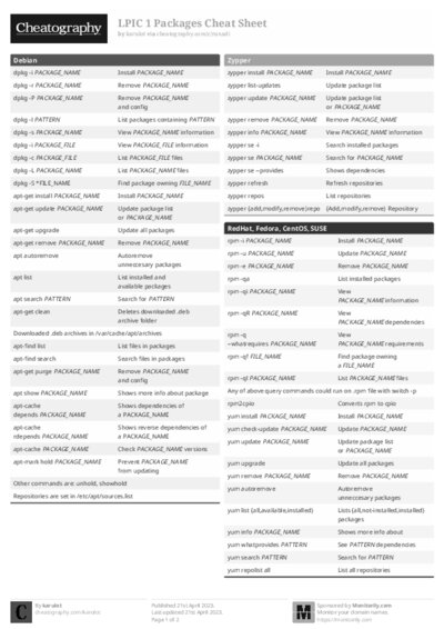PDF (Black & white) — Style 1